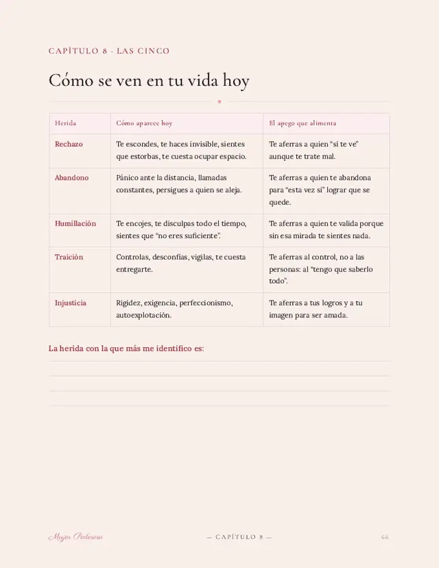 Página 66 de Suelta el Apego